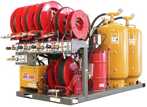 mobile lubrication services metal box|lube skid solutions.